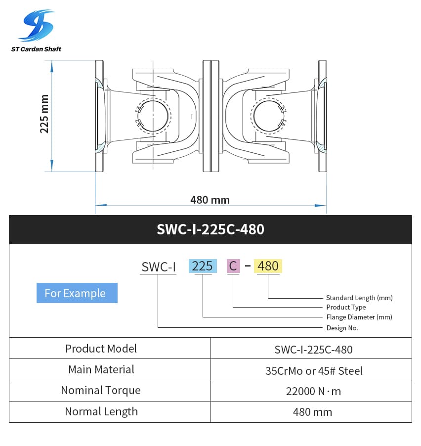 Flanged Rigid Shaft - Type C Series