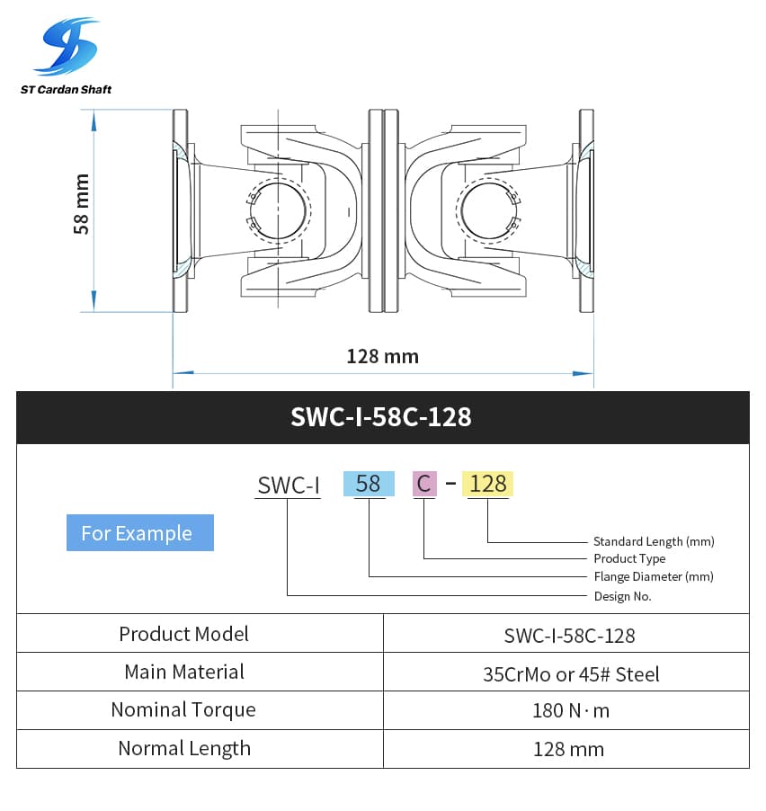Flanged Rigid Shaft - Type C Series