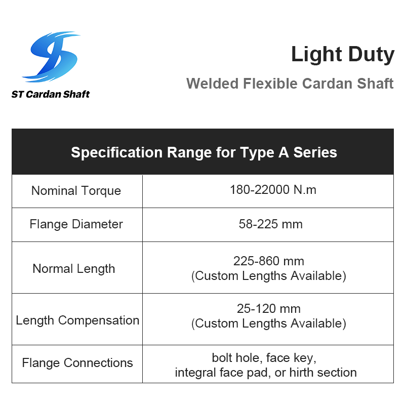 specification range for light duty type a series