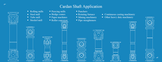 Knowledge of Universal Coupling