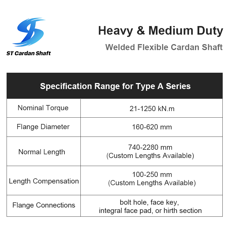 specification range for heavy and medium duty type a series