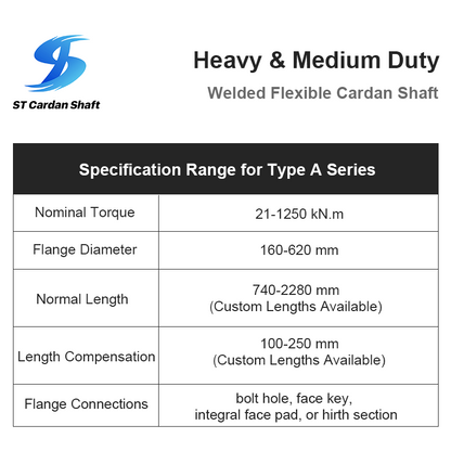 specification range for heavy and medium duty type a series