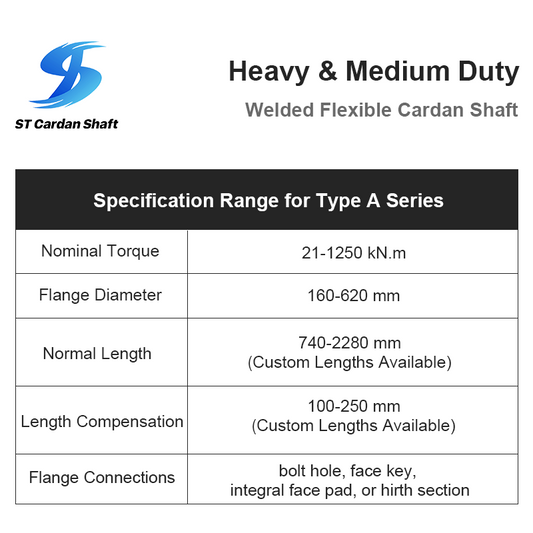 specification range for heavy and medium duty type a series