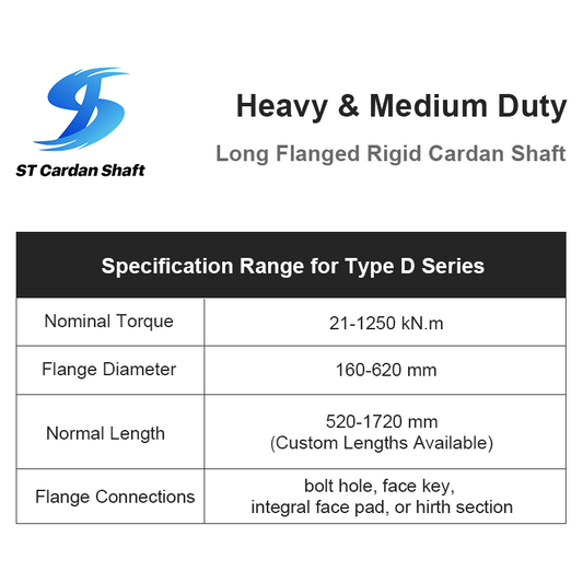 specification range for heavy and medium duty type d series